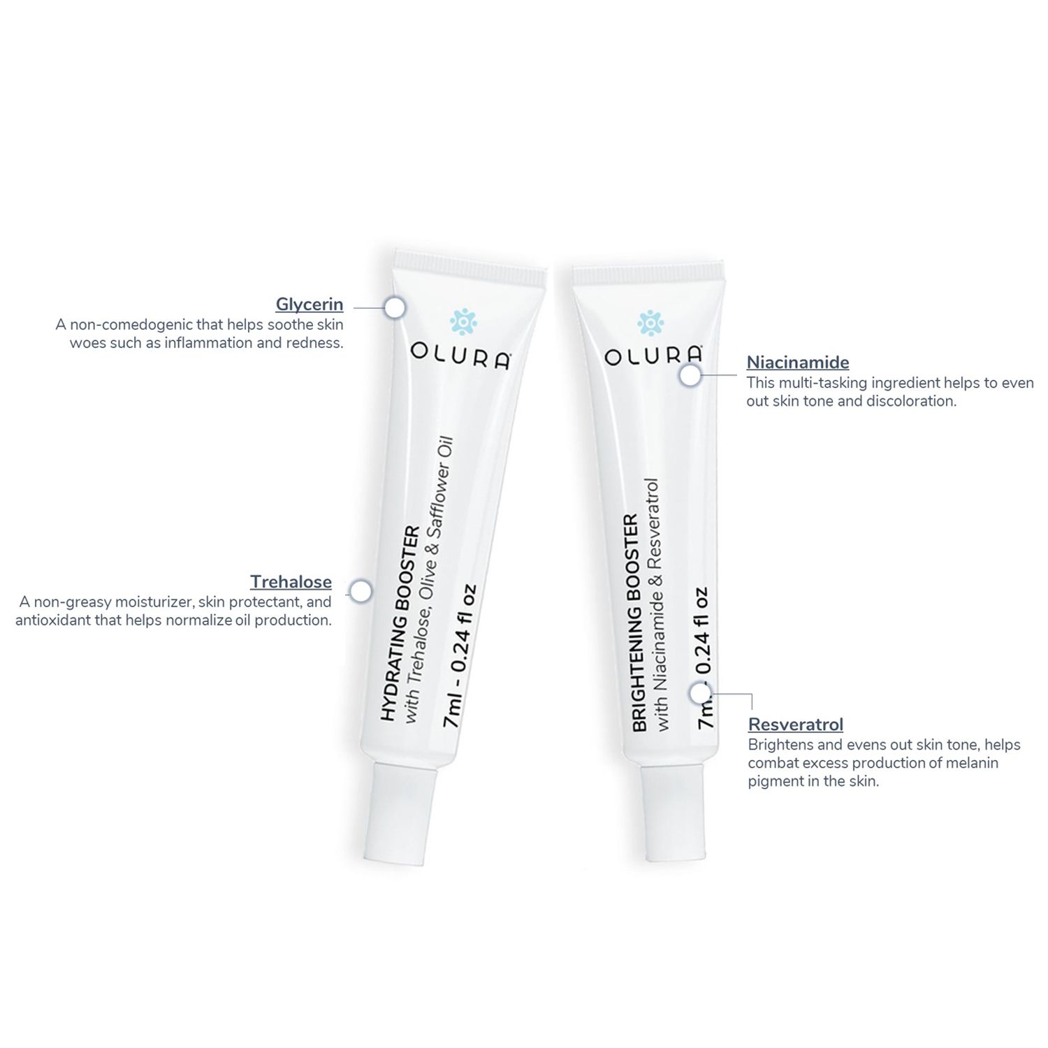 Olura versatile Treatment Serum — angle 6, free shipping at JEHORIZON