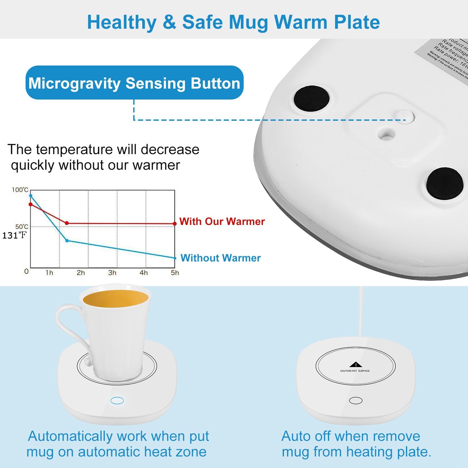 Electric Coffee Mug Warmer Kitchen Gadgets — angle 5, free shipping at JEHORIZON