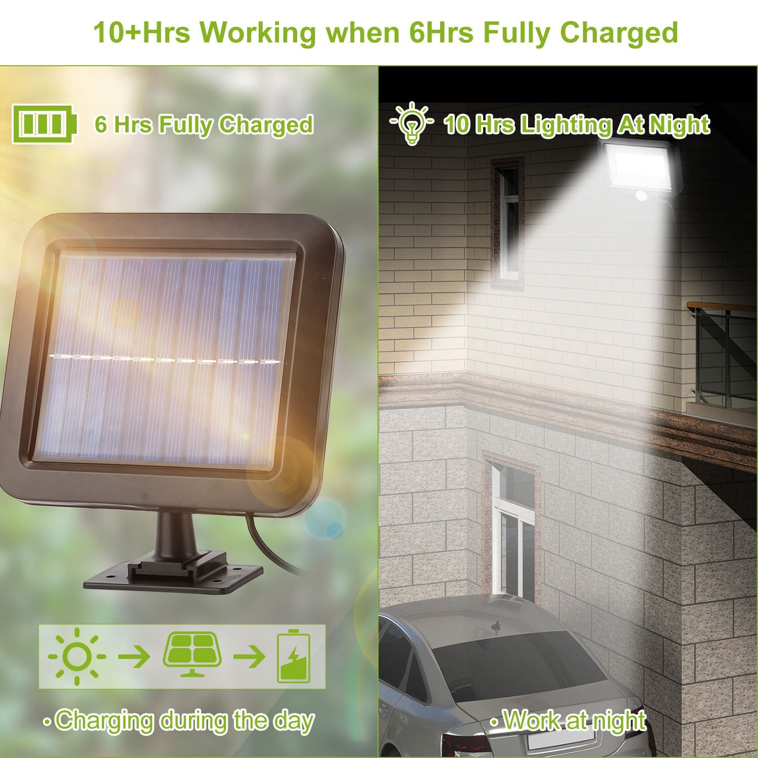 Solar Motion Sensor Wall Lights Garden — angle 3, free shipping at JEHORIZON