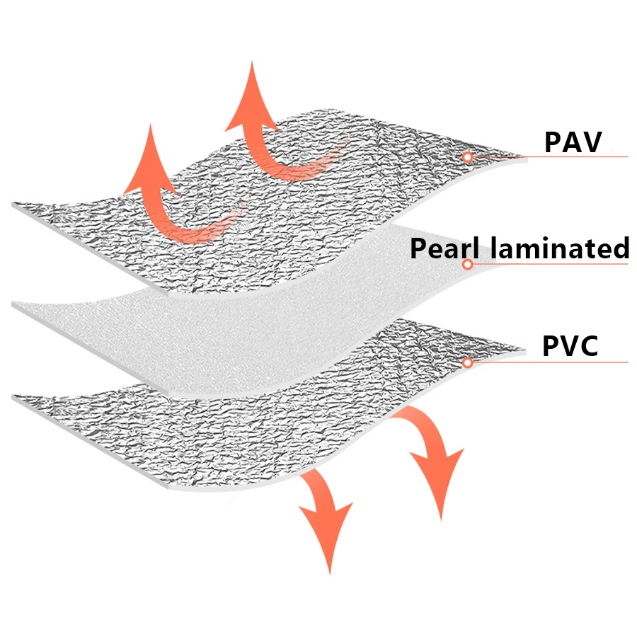 Foil Foam Camping Picnic Mat - view 6