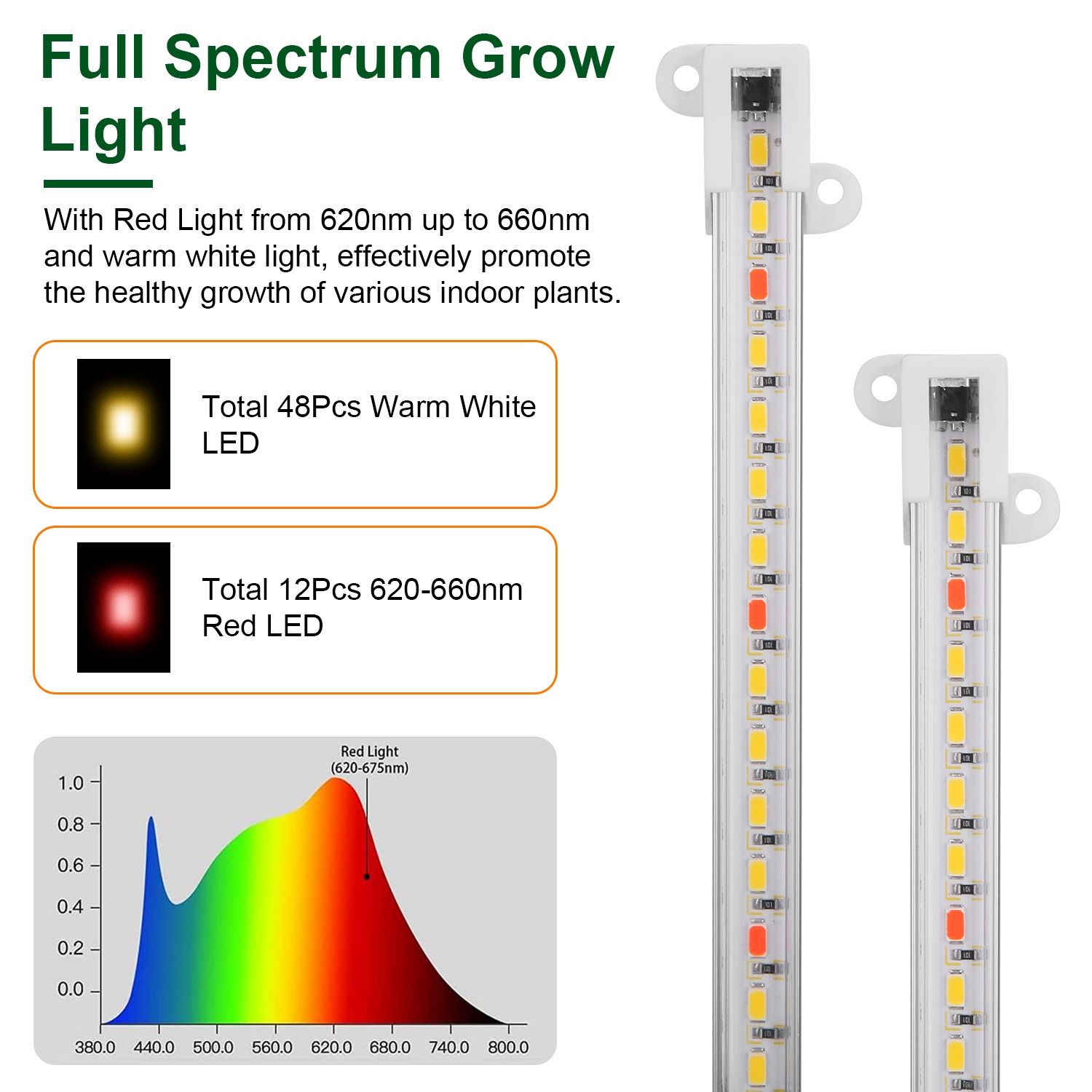 Full Spectrum LED Grow Light Strips Garden — angle 4, free shipping at JEHORIZON