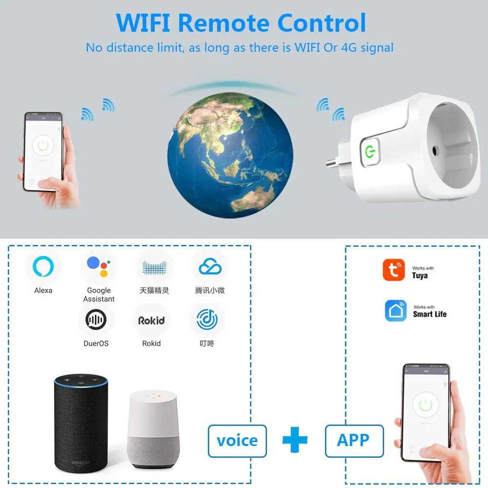 Tuya WiFi Smart Plug EU — angle 2, free shipping at JEHORIZON