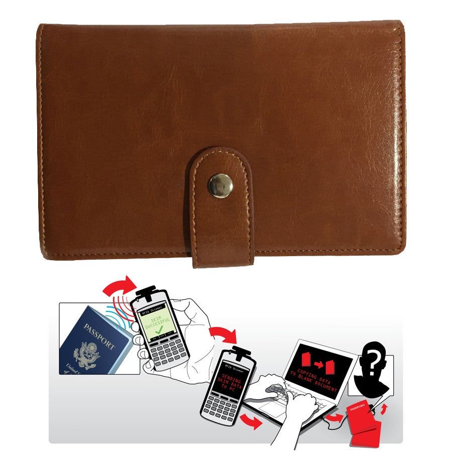 Rfid Safe Lock Passport Wallet Travel Accessories — angle 5, free shipping at JEHORIZON