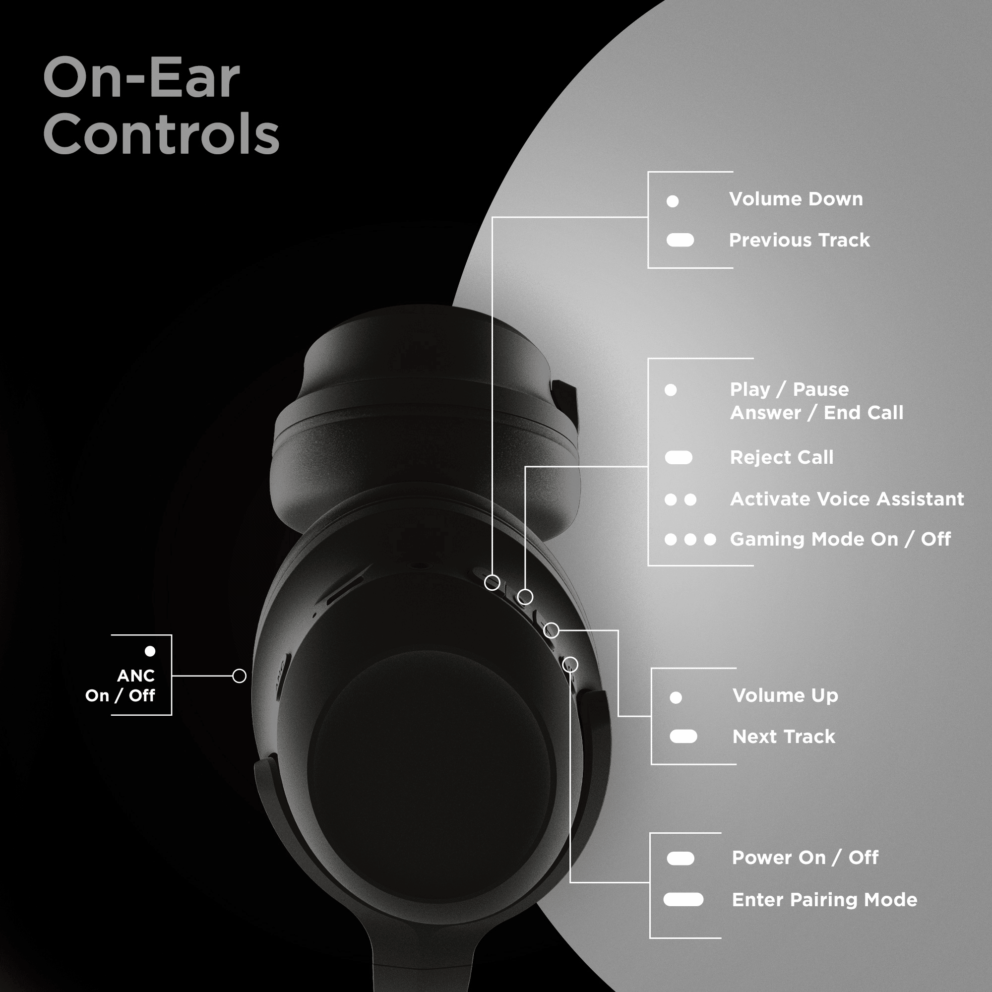 HyperGear Stealth2 ANC Wireless Headphones - variant view 6