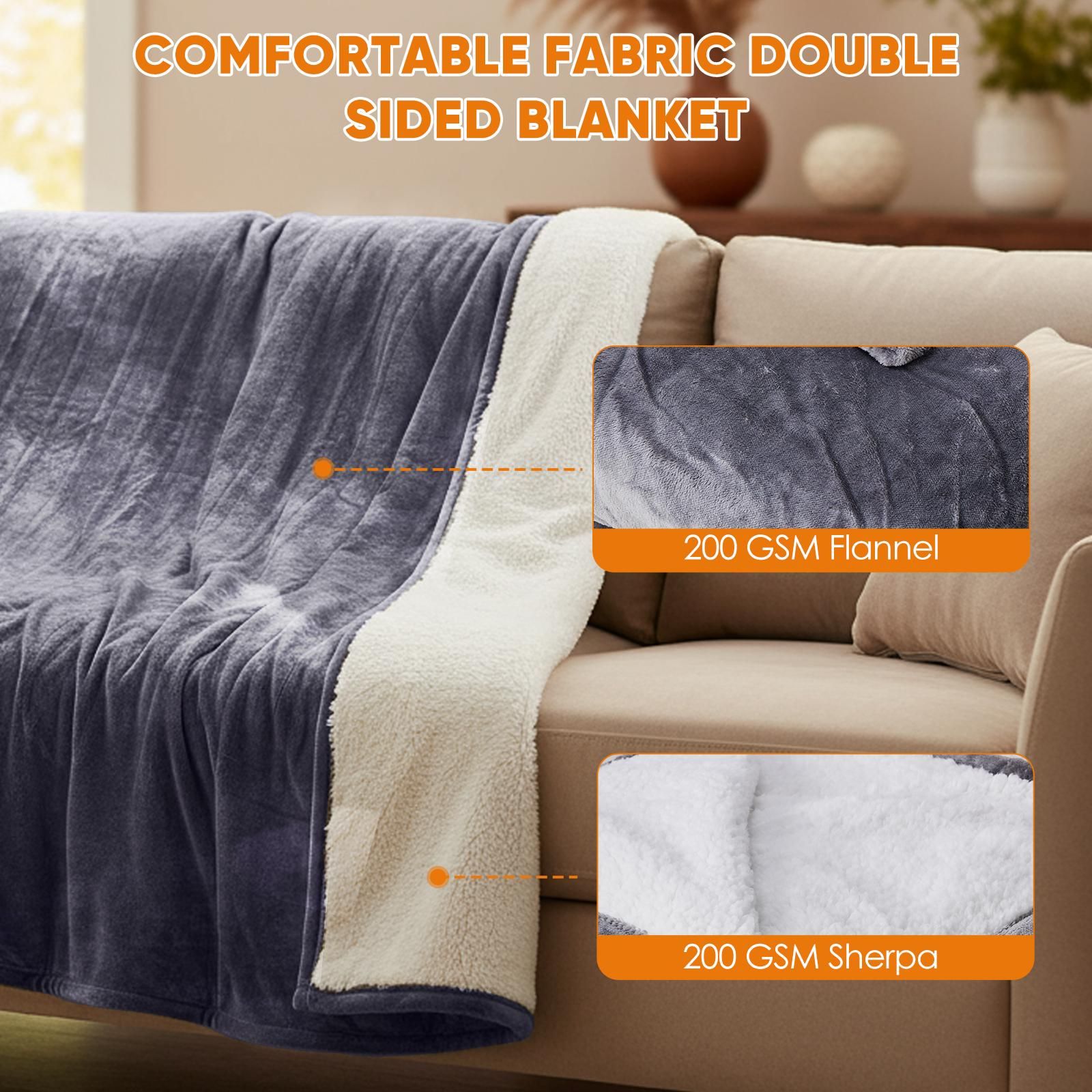 edx Electric Heated Blanket - variant view 10