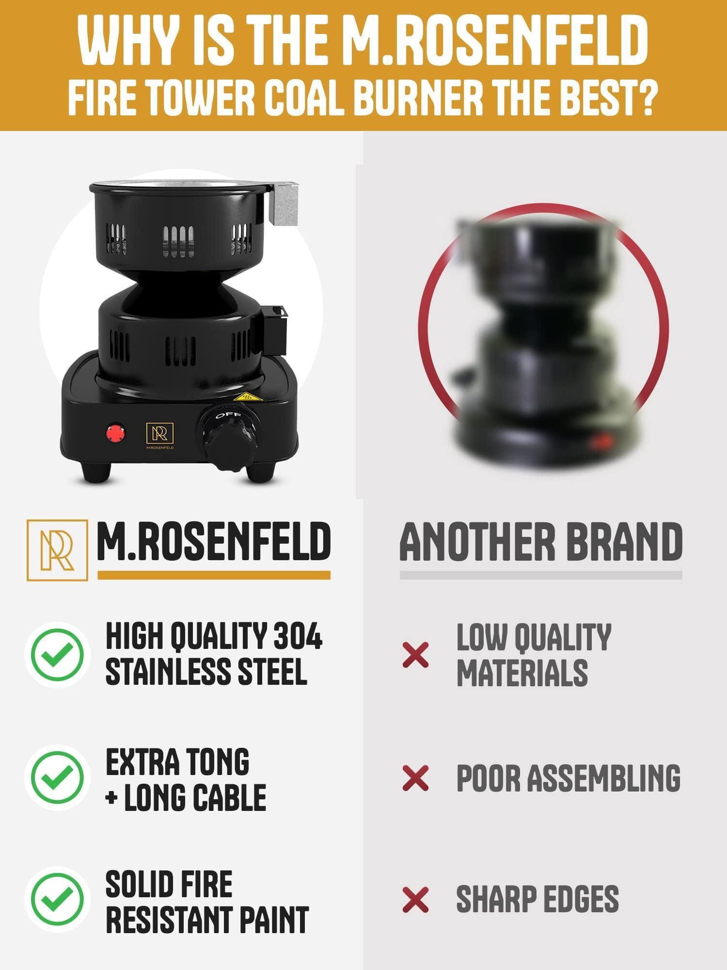 Electric Hookah Coal Burner - variant view 5