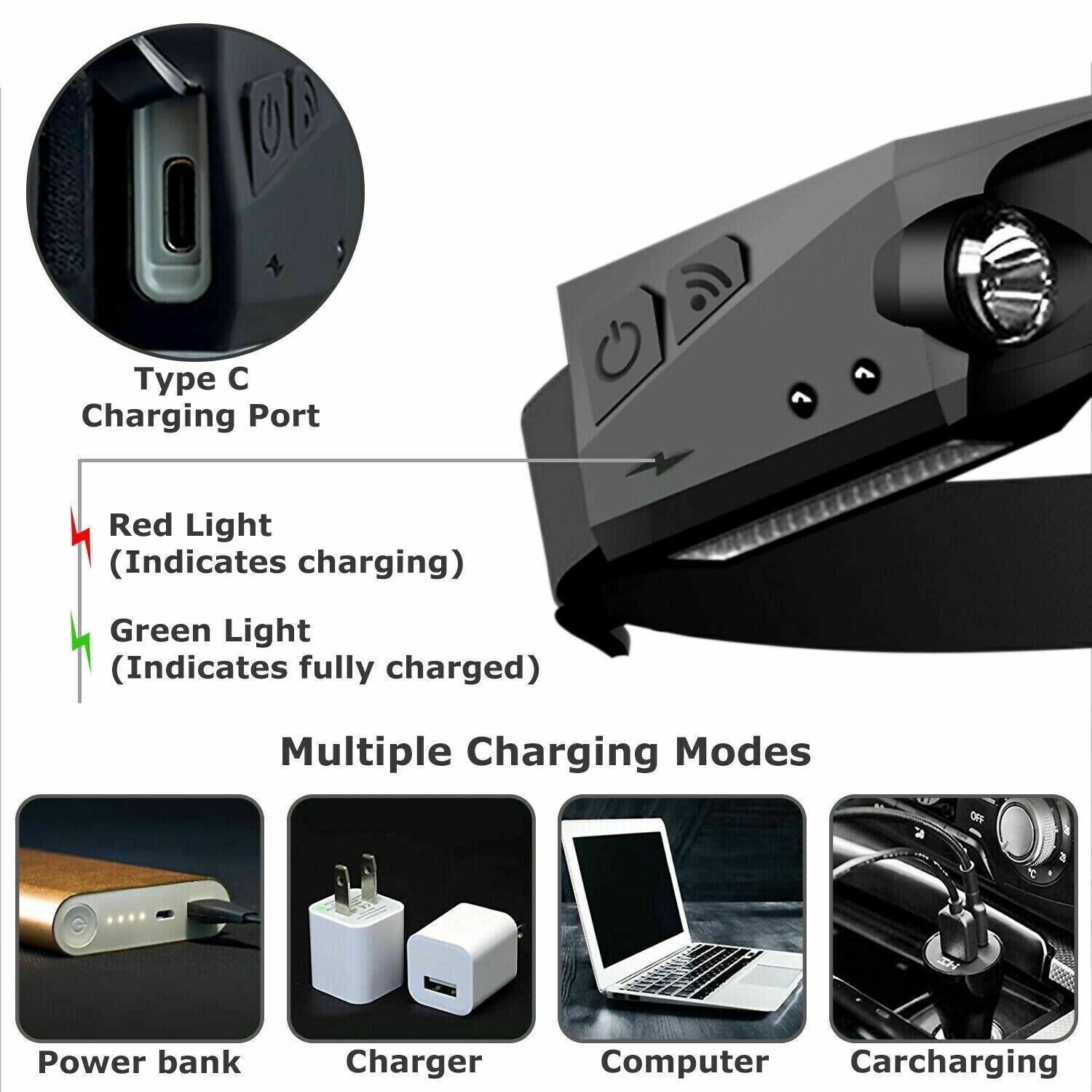 Bright COB LED Headlamp - variant view 3