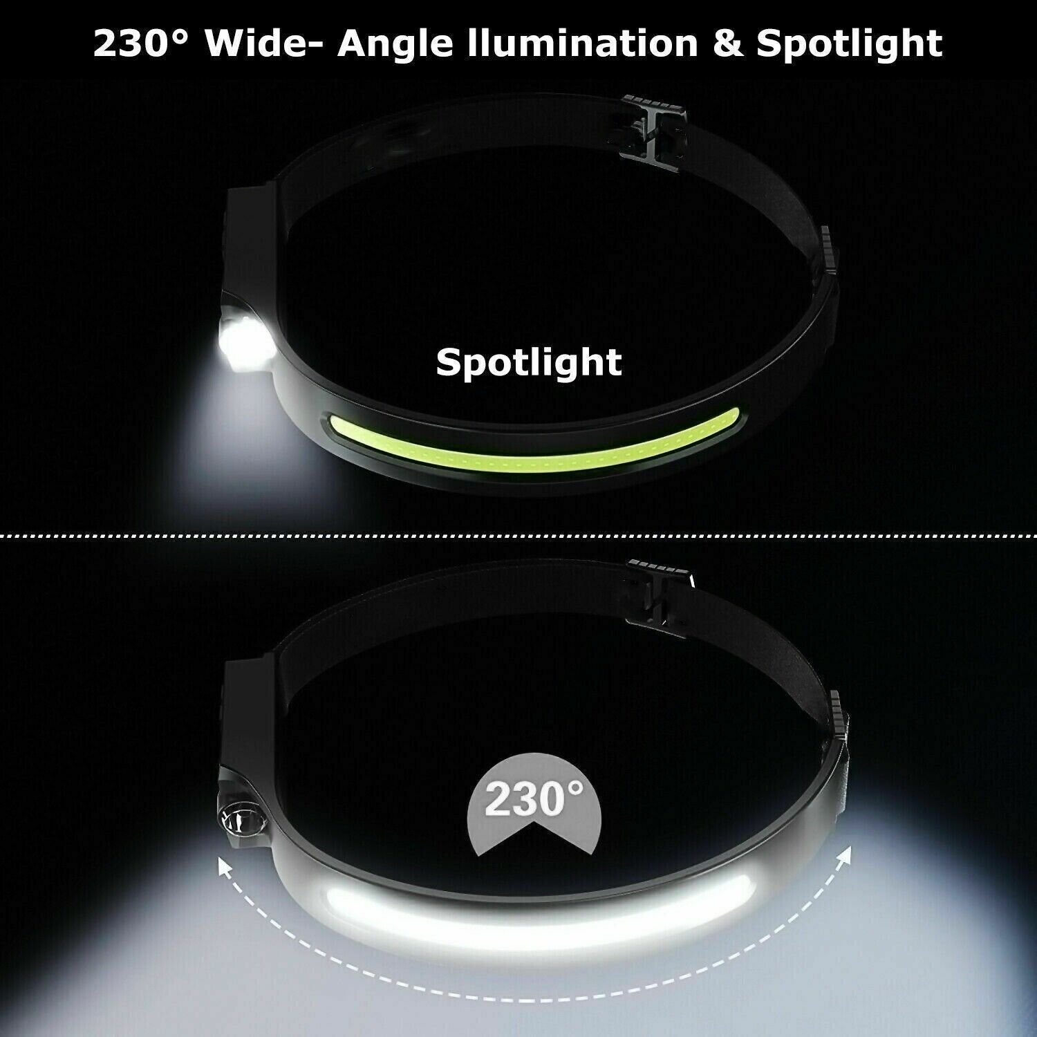Bright COB LED Headlamp - variant view 6
