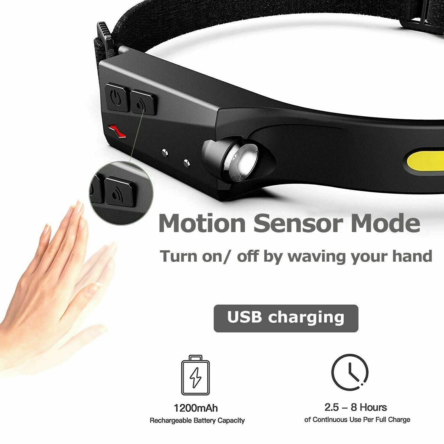 Bright COB LED Headlamp - variant view 8