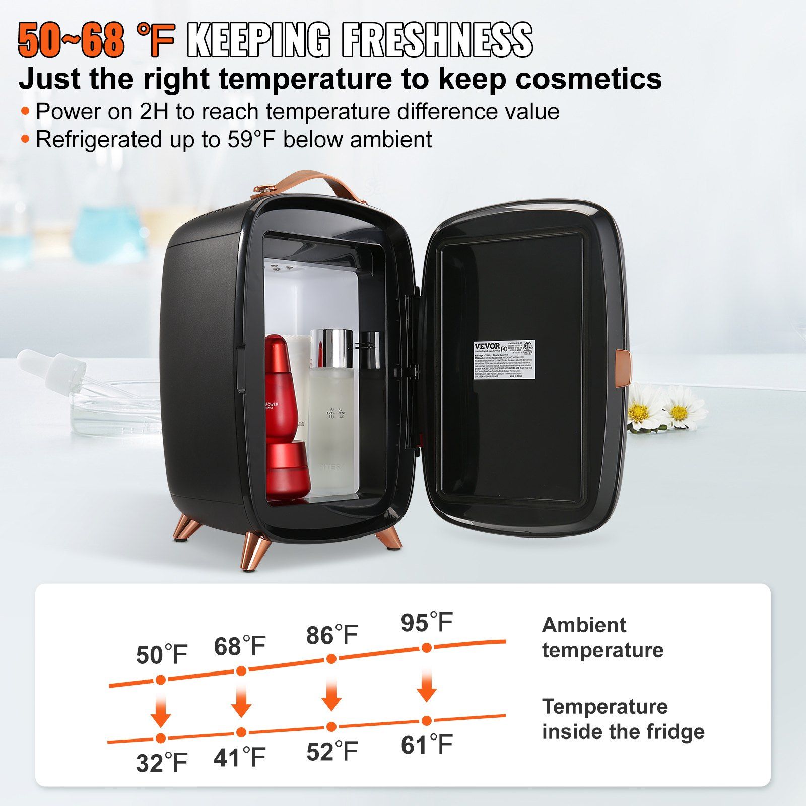 Your Skincare's Coolest Companion - variant view 5