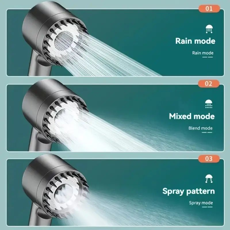 Luxury Rain Shower Head with 5 Filters - variant view 5