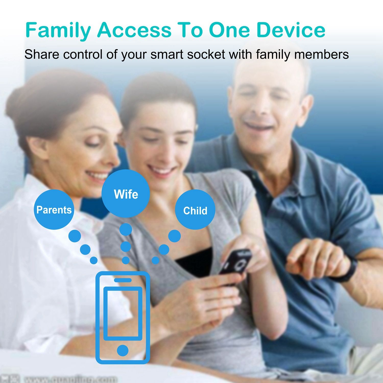 WiFi Smart Plug for Remote Control - variant view 6