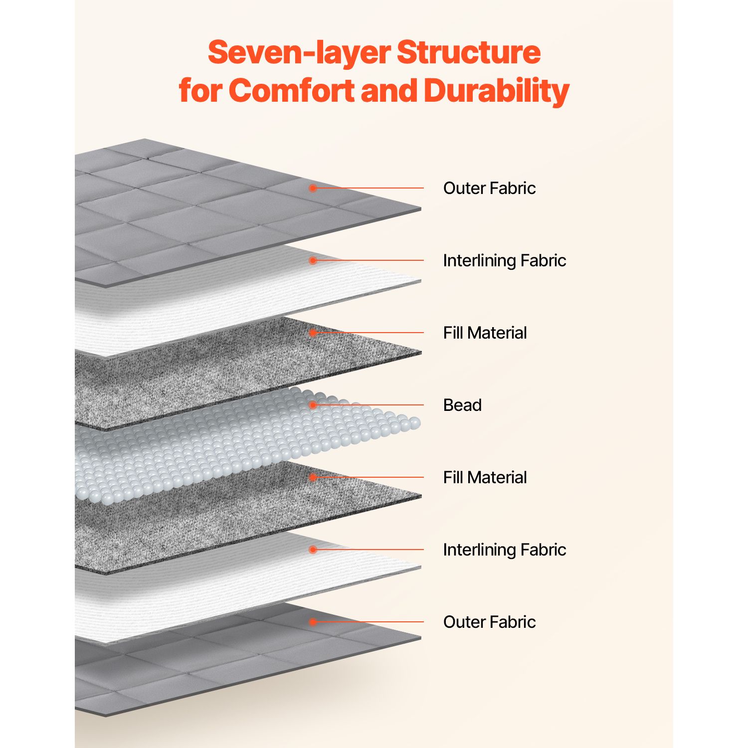 Weighted Blanket - variant view 4