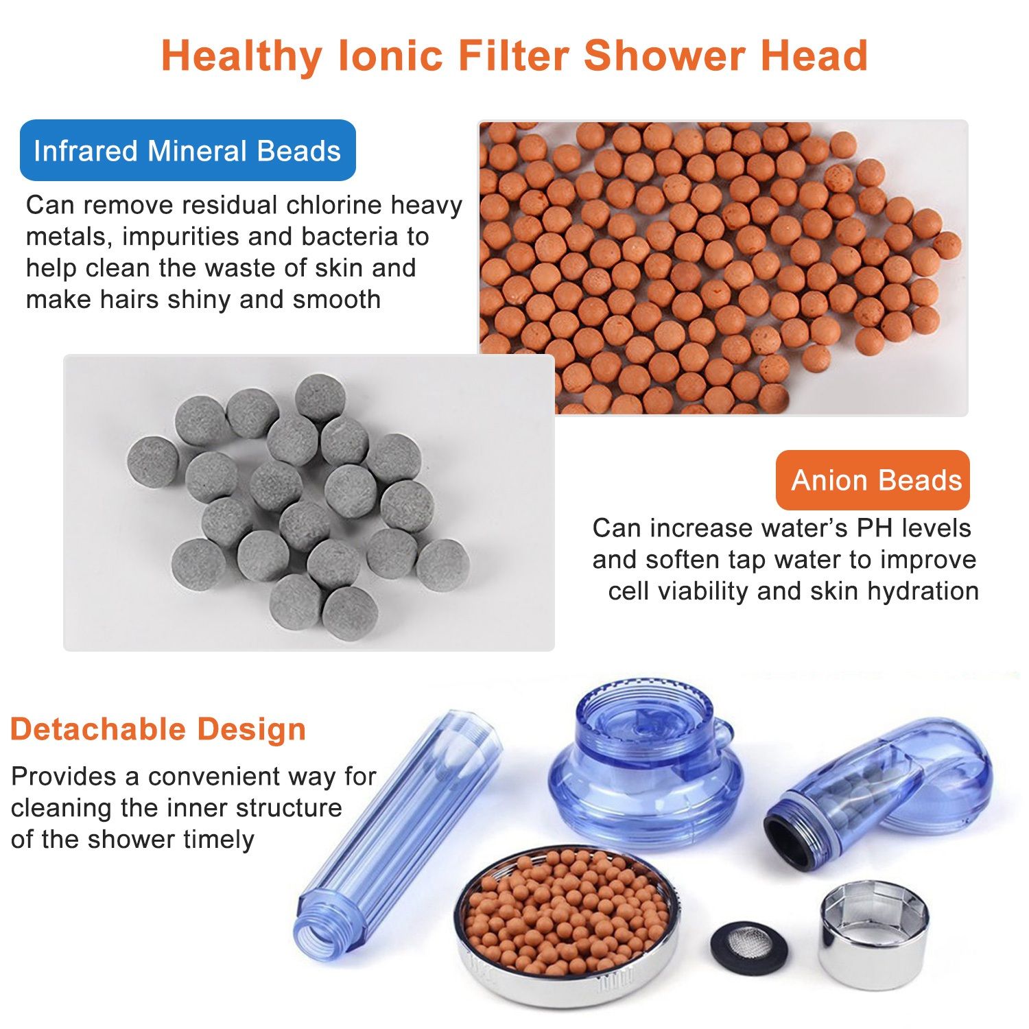Shower Head Filter - variant view 6